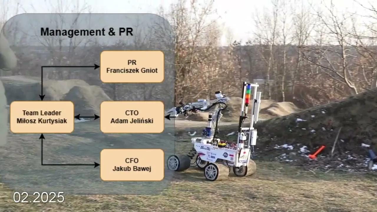Six-wheel Sirius II rover with a front arm and rear antenna mast in 2025